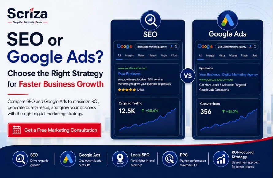 SEO vs Google Ads: Which Is Better for Your Business in Delhi NCR?
